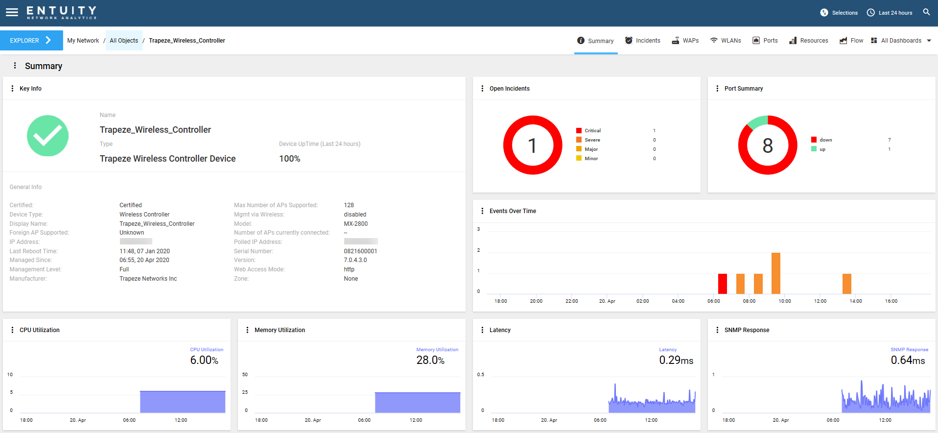 summary_dashboard_-_wireless_device.png