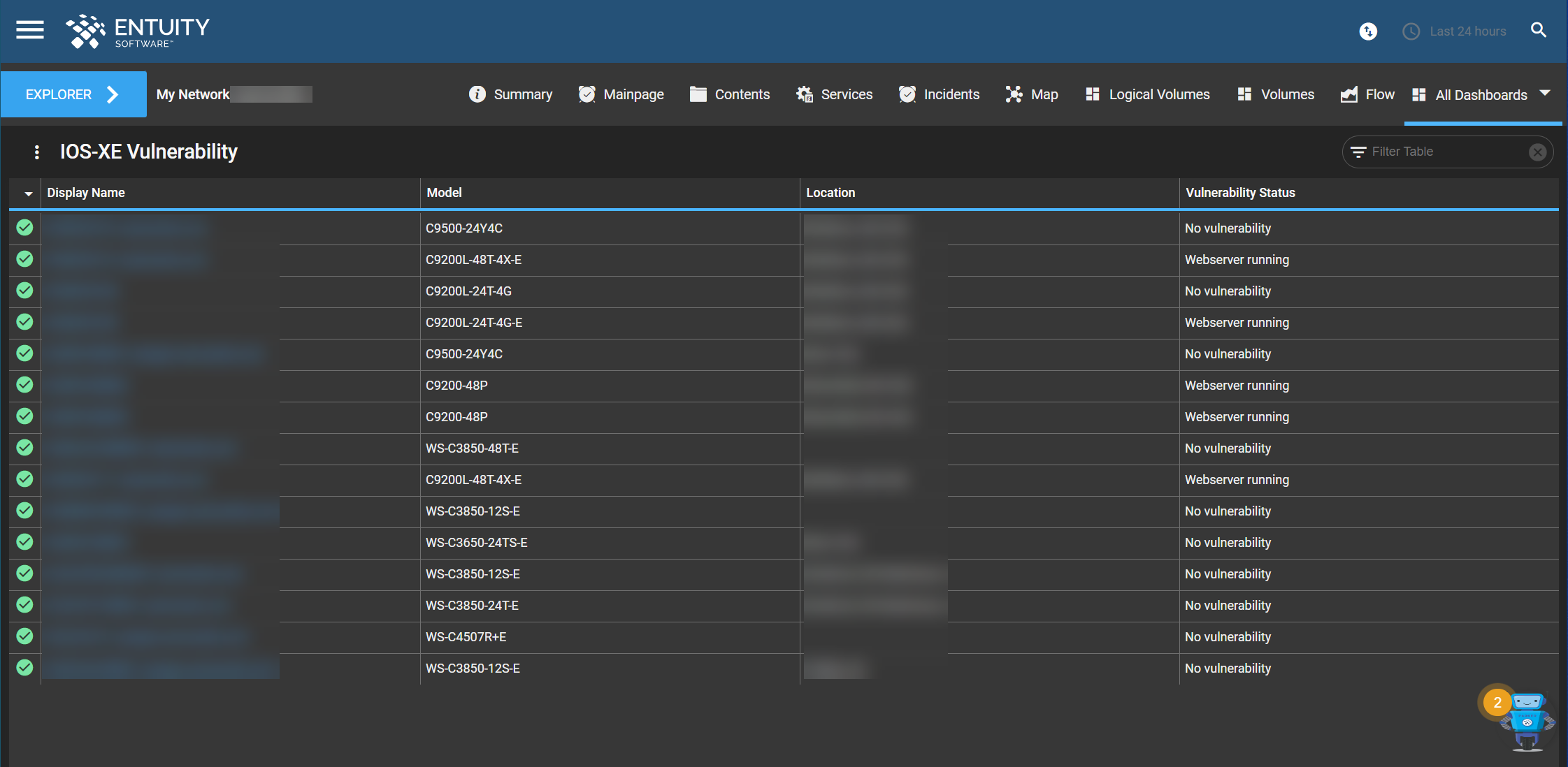 ios-xe vulnerability dashboard 1.png