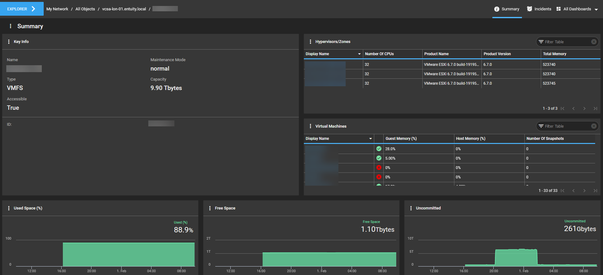Datastore_Summary_dashboard.png