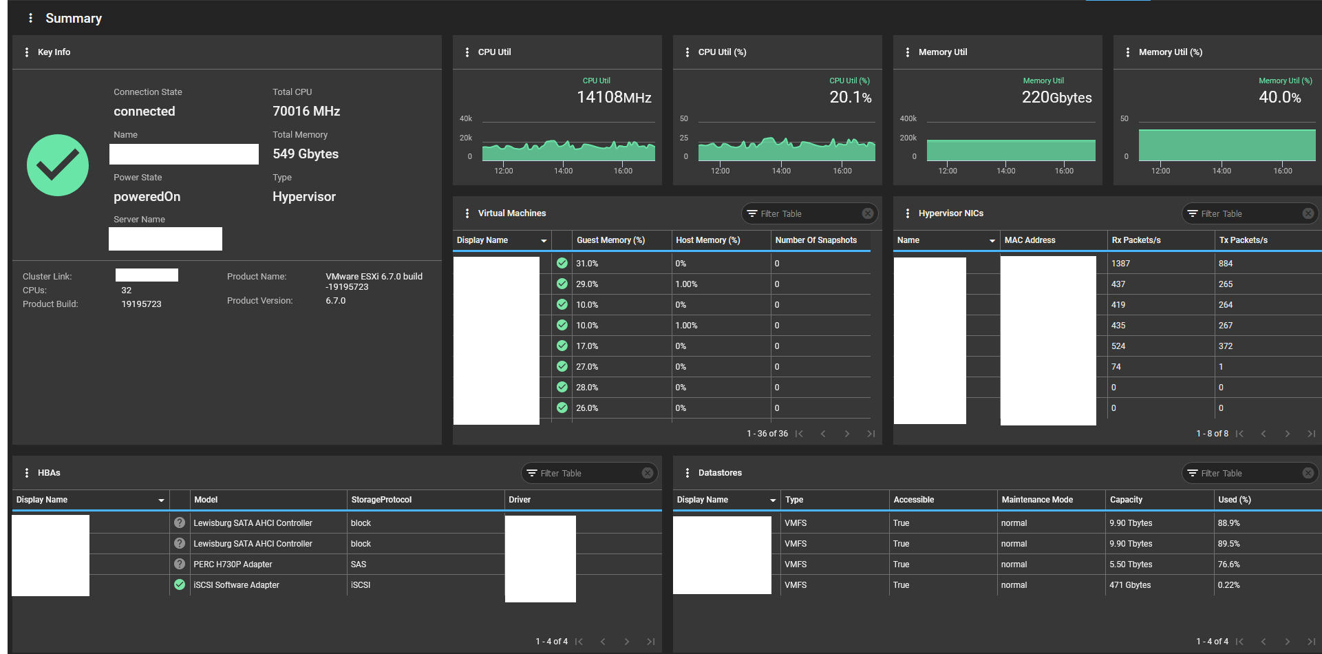 Hypervisor_Summary_dashboard.png