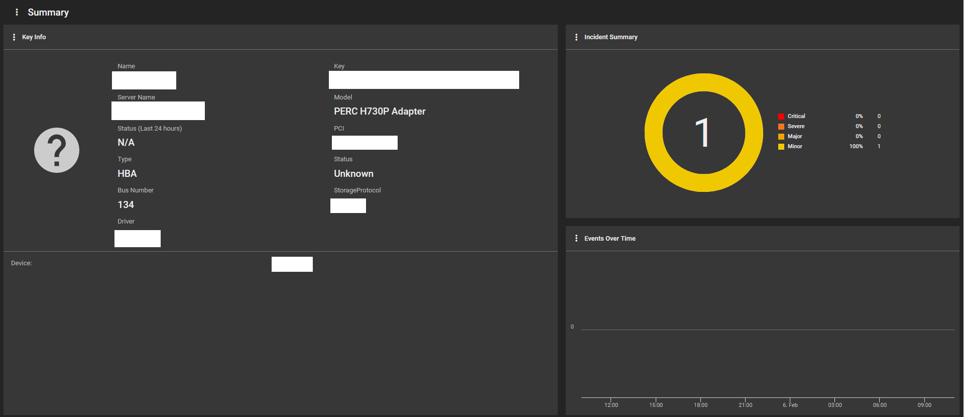 HBA_Summary_dashboard.png