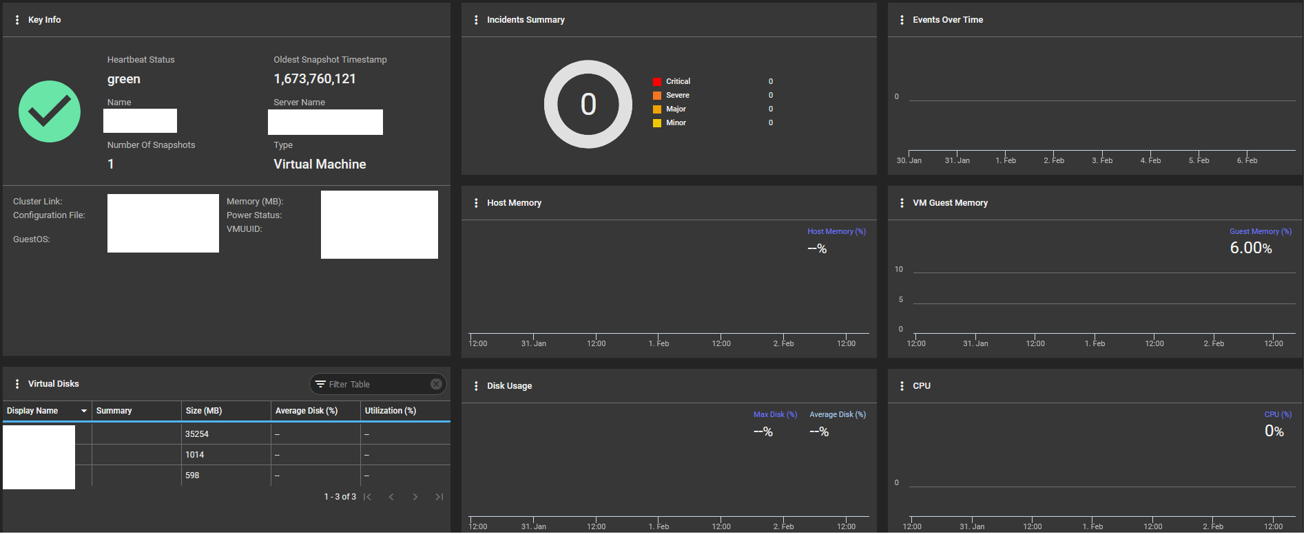 Virtual_Summary_dashboard_1.png