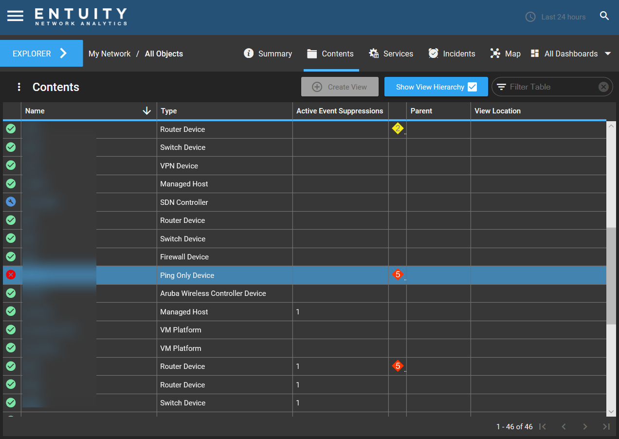 contents dashboard - View.png