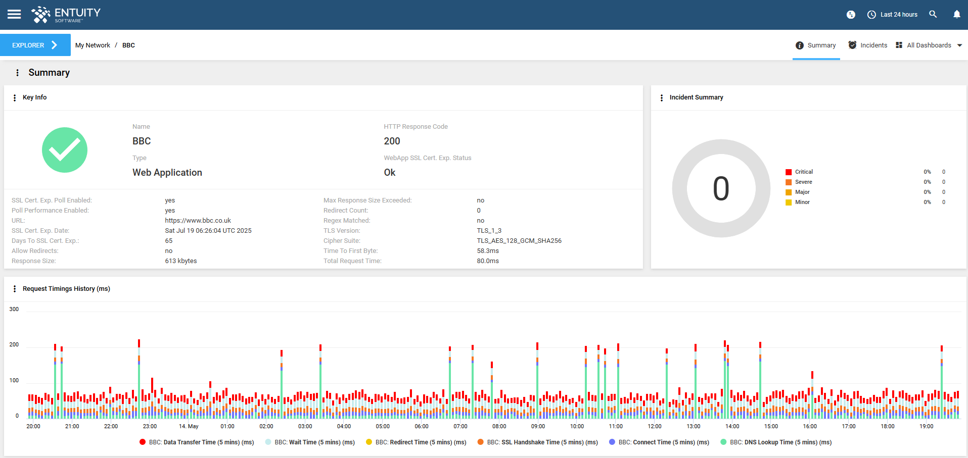 Web App Summary.png