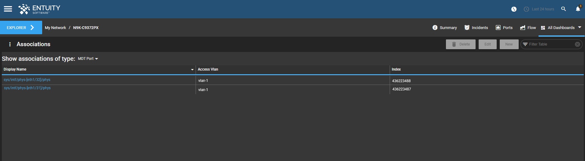 MDT - Ports.jpg
