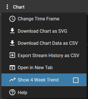 chart_-_run_time_trend.jpg