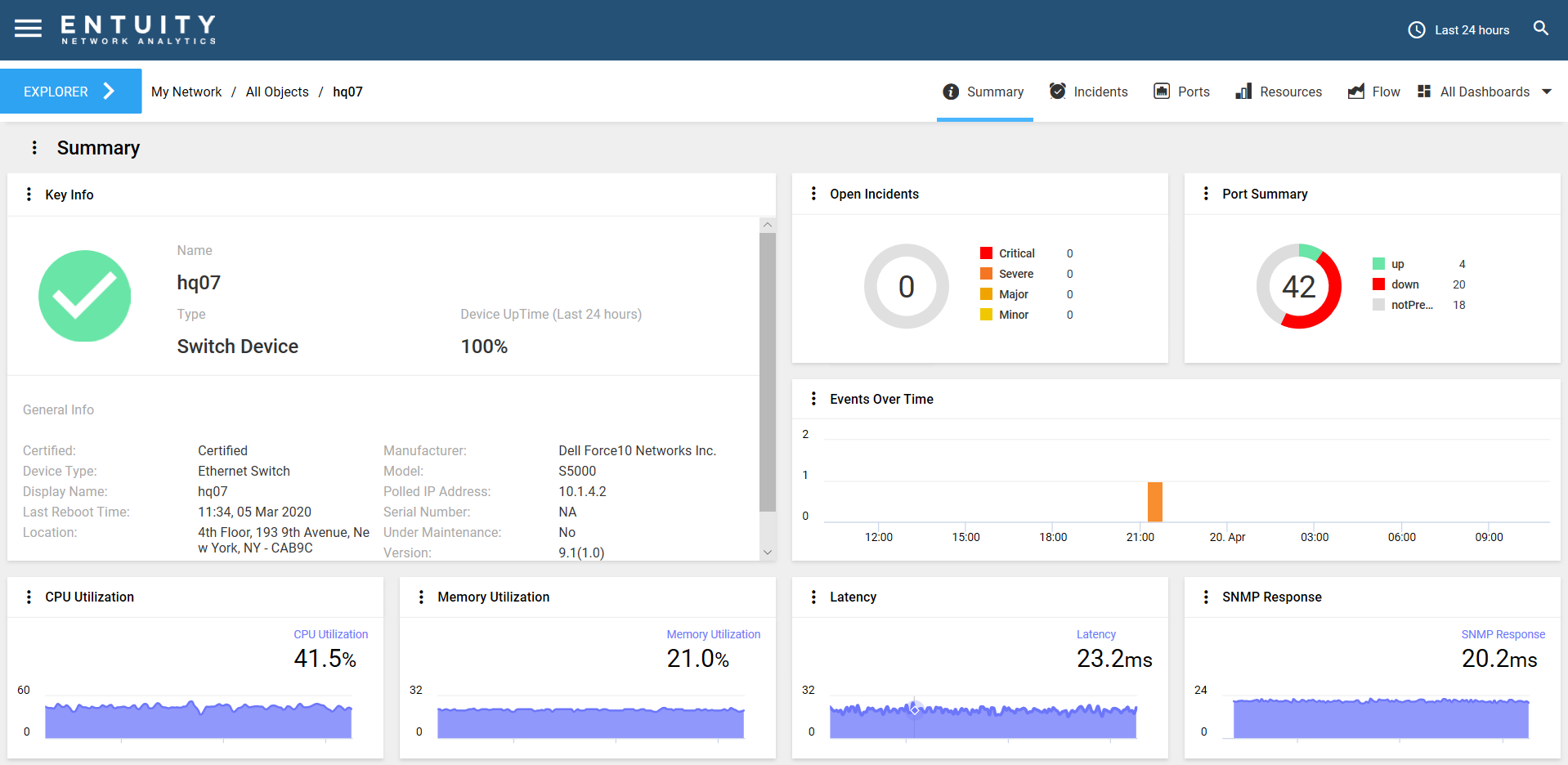 summary_dashboard_-_device.png