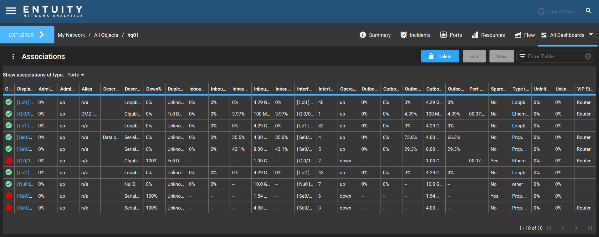 associations_dashboard_-_device.png