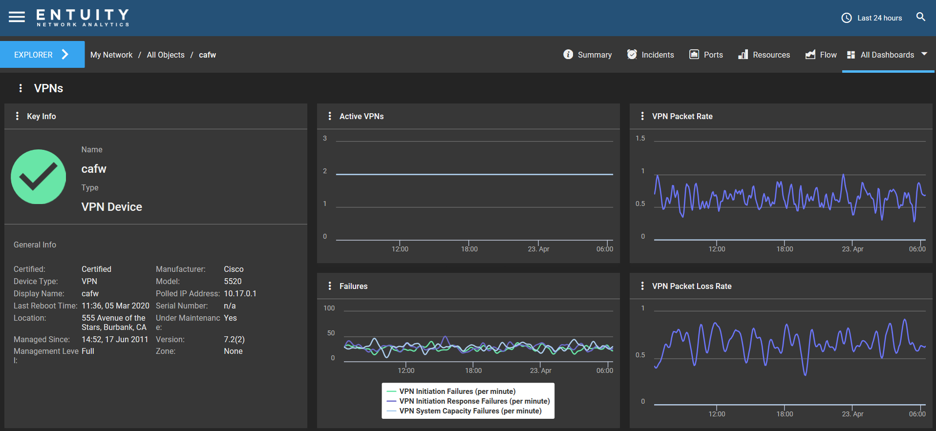 instal System Dashboard Pro