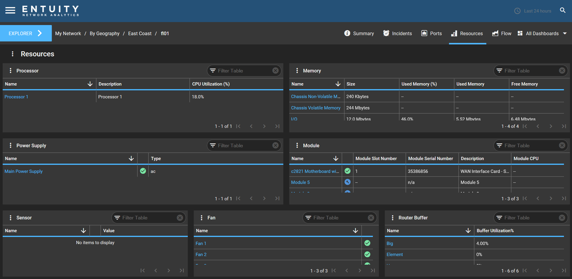 resources_dashboard_-_device.png