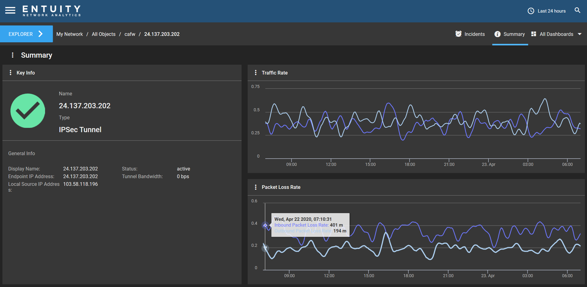 ipsec_tunnels_dashboard_-_ipsec_tunnel.png