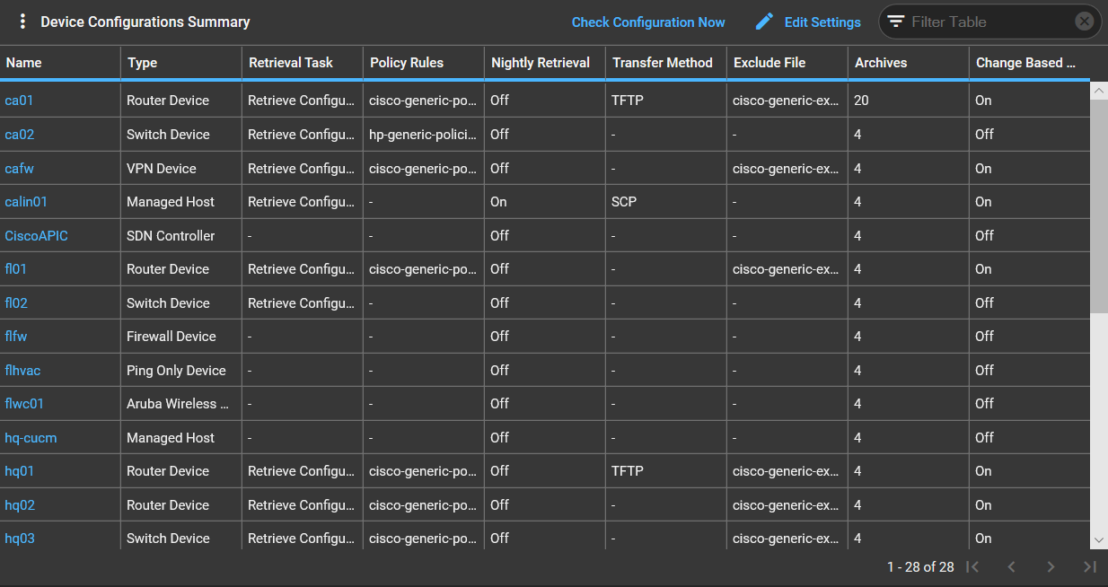 device_configurations_summary_dashlet.png