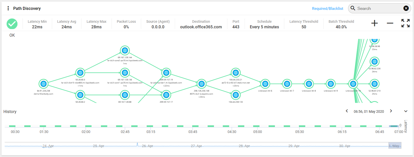 path_discovery_dashlet_1.png