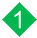 incident_severity_1_information.jpg