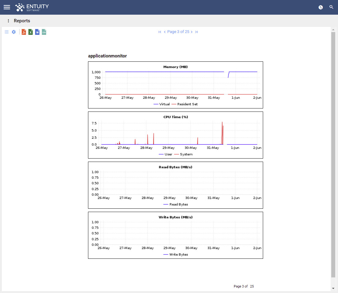 process_diagnostics_3.jpg