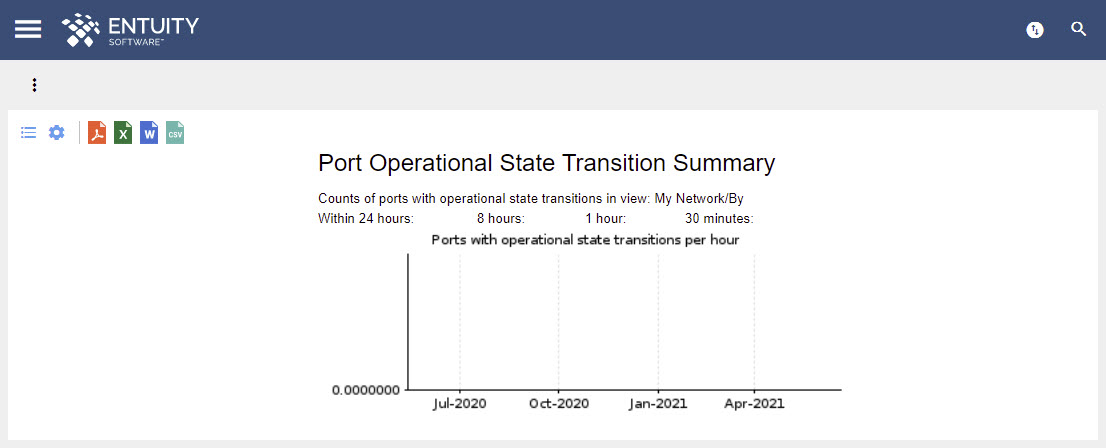 port_operational_state_transition_summary_2.jpg