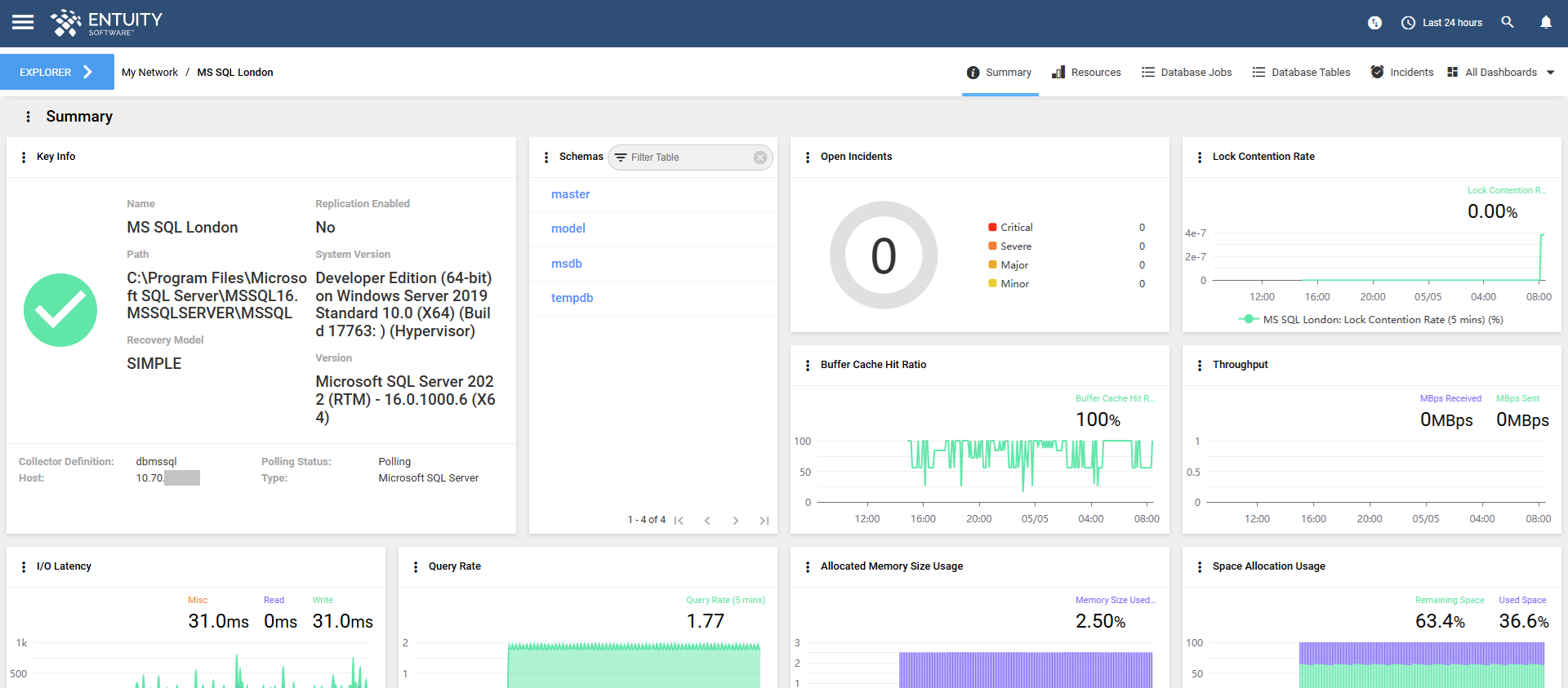 Database Instance Summary dashboard