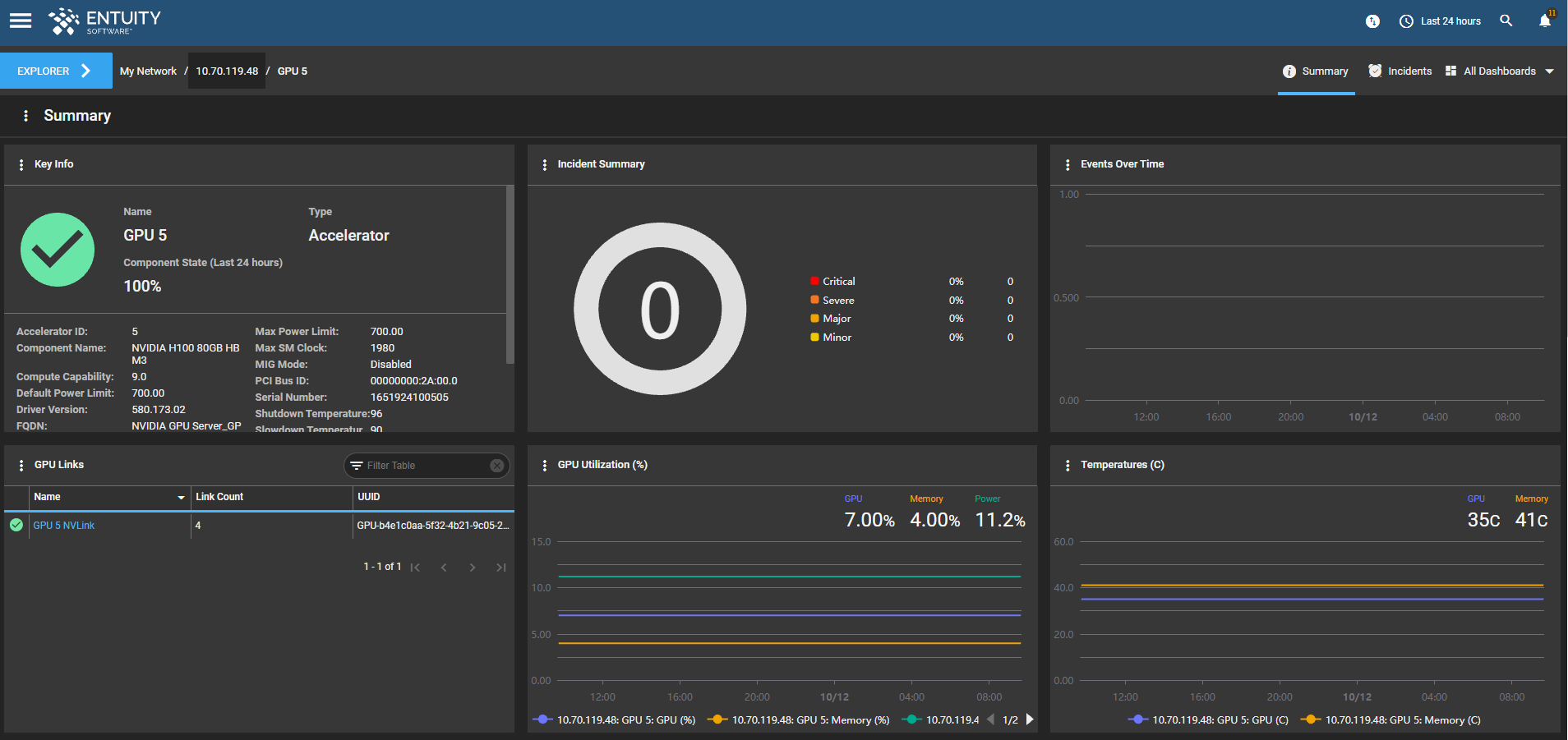 GPU dashboard