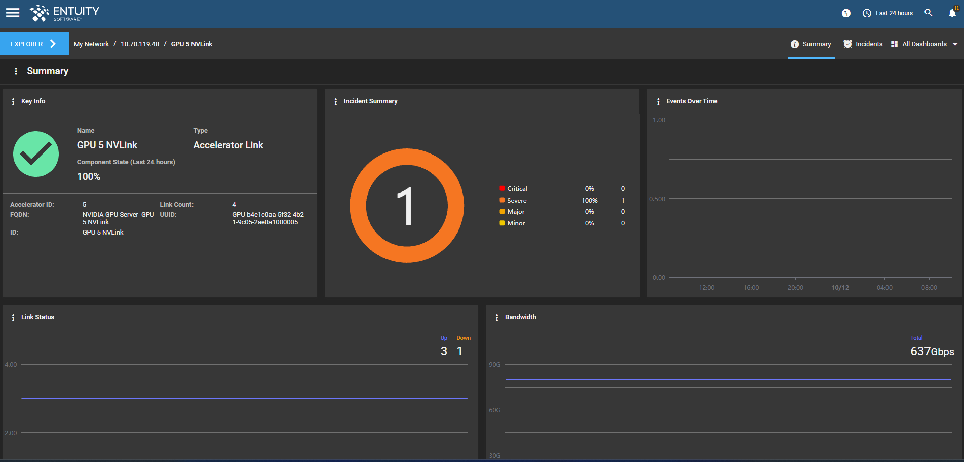 GPU Link dashboard