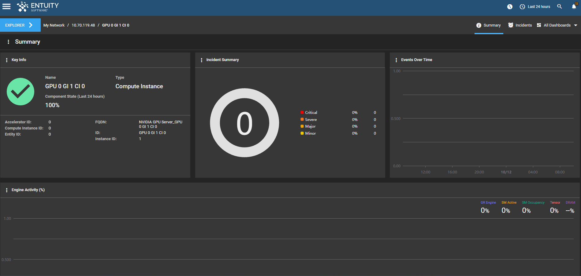 GPU compute instance dashboard